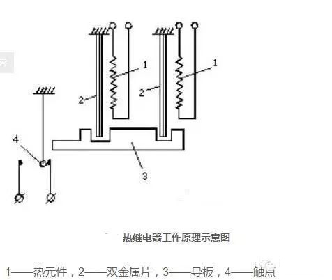 关于热一级大香蕉视频结构示意图及工作原理