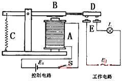 电磁一级大香蕉视频的构造介绍