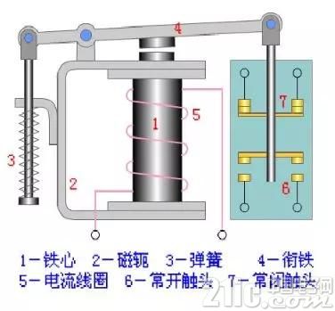 一级大香蕉视频的符号表示？