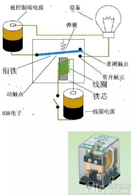 宁波一级大香蕉视频价格的工作特性